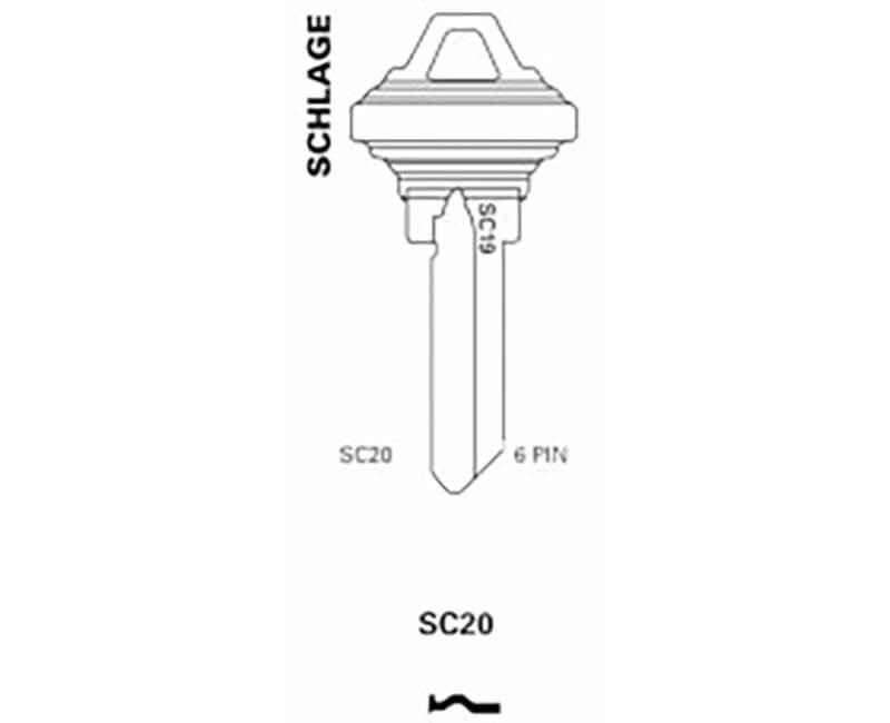 schlage master key system schlage master key system
