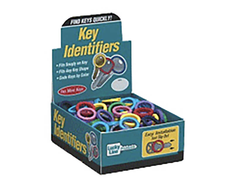 Medium Key Cap Identifiers